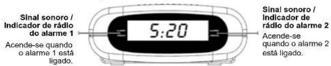 Sinal sonoro / Indicador de rádio do alarme 1 5:20 Sinal sonoro / Indicador de rádio do alarme 2 Acende-se quando o alarme 1 está ligado. Acende-se quando o alarme 2 está ligado.