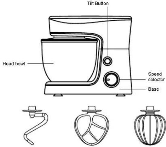 Tilt Button Head bowl Speed selector Base