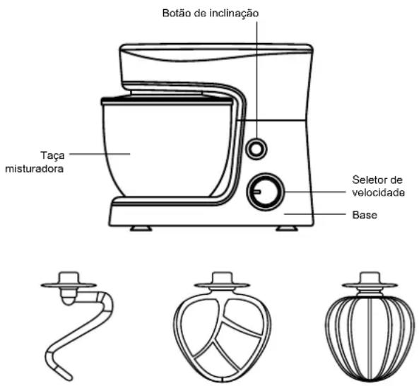 Kunft KKM7521 - Descrição do produto - 1