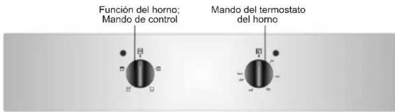 Función del horno; Mando de control Mando del termostato del horno