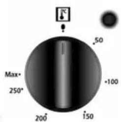 Max+ 250° 200 150 -100 -50