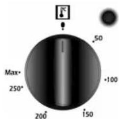 Max+ 250° 200° 150° -100° -50°