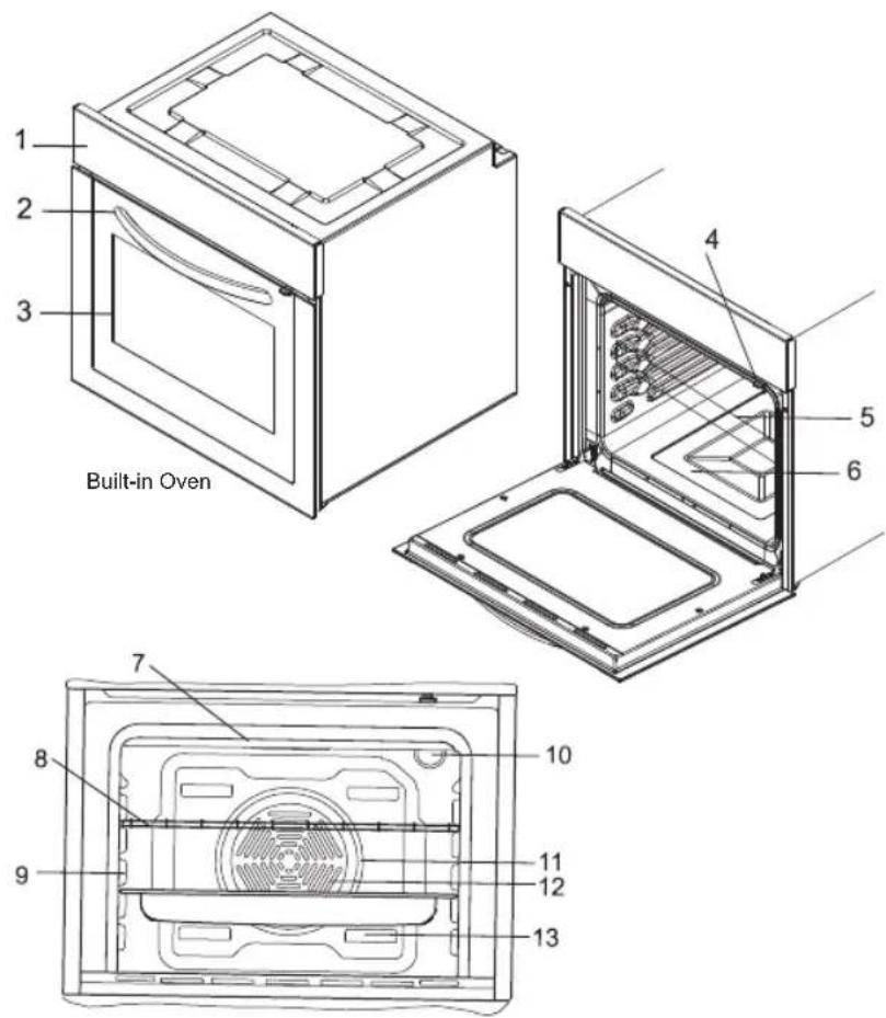 Built-in Oven 1 2 3 4 5 6 7 8 9 10 11 12 13