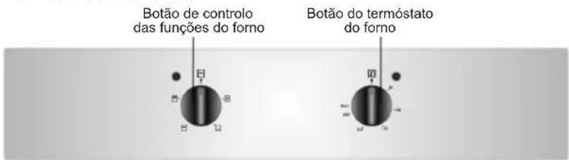 Botão de controlo das funções do forno Botão do termóstato do forno