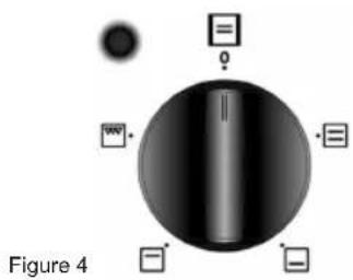 Kunft KBIO3954 - Oven Function Control Knob: - 1
