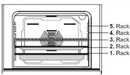 1. Rack 2. Rack 3. Rack 4. Rack 5. Rack