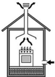 Kunft KGS4503 - CONEXIÓN DE GAS - 1