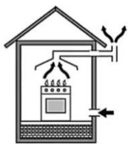 Kunft KGS4503 - ENVIRONMENTAL PROTECTION - 3
