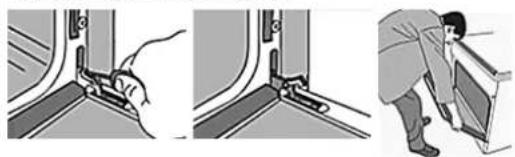Kunft KGS4503 - Maintenance - 1