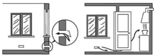 Diagram illustrating door opening and door lock mechanism with labeled components and directional arrows