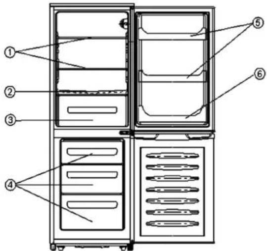 Diagram of a refrigerator interior with numbered compartments and labeled storage areas