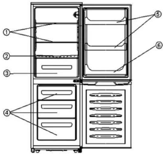 Kunft KC2530 - Arrumação correta - 1
