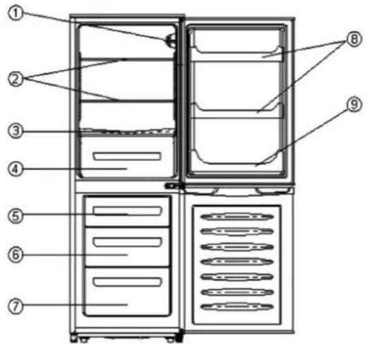 Kunft KC2530 - Descrição do produto - 1
