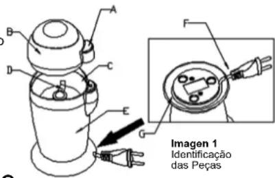 A B C D E F G Imagen 1 Identificação das Peças