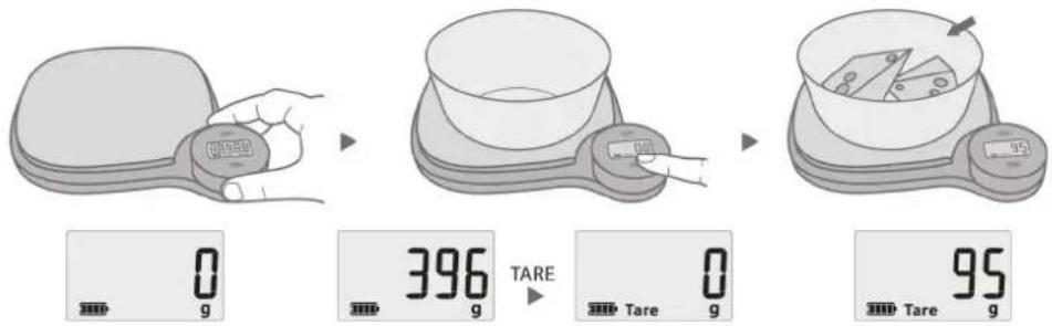 0 g 396 g TARE 0 g 95 g Tare Tare g