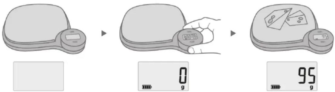 CASO EcoMaster 3267 - Pesaje - 1