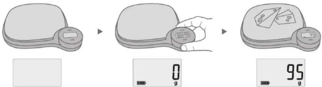 CASO EcoMaster 3267 - Wegen - 1