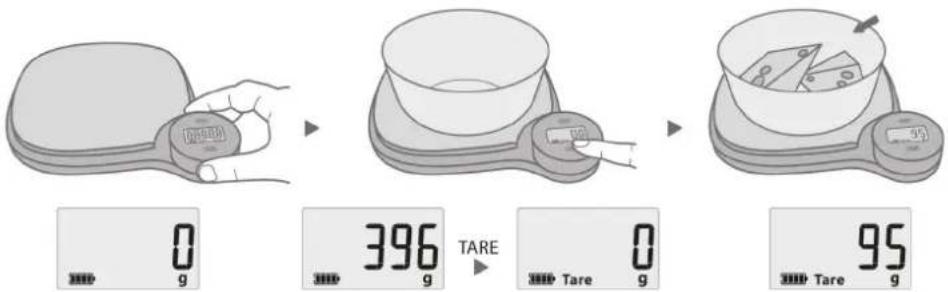 0 396 TARE 0 396 TARE 95 396 TARE 9