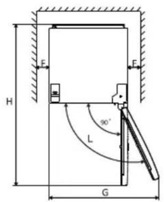 Kubo KBDD8358 - Requisitos de espaço - 2