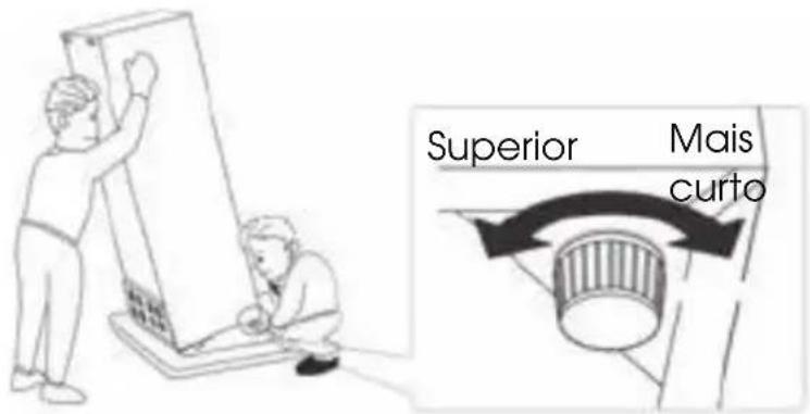 Superior Mais curto