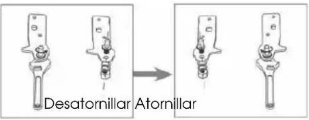 Desatornillar Atornillar