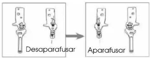 Desaparafusar Aparafusar
