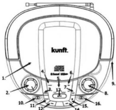 Kunft KTCB3752 - Descripción del producto - 1