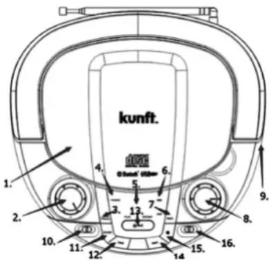 Kunft KTCB3752 - Descrição do produto - 1