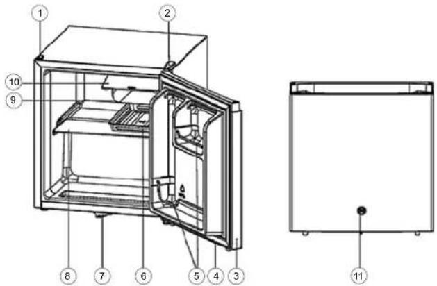 Technical diagram of a refrigerator with numbered parts for identification and assembly reference.