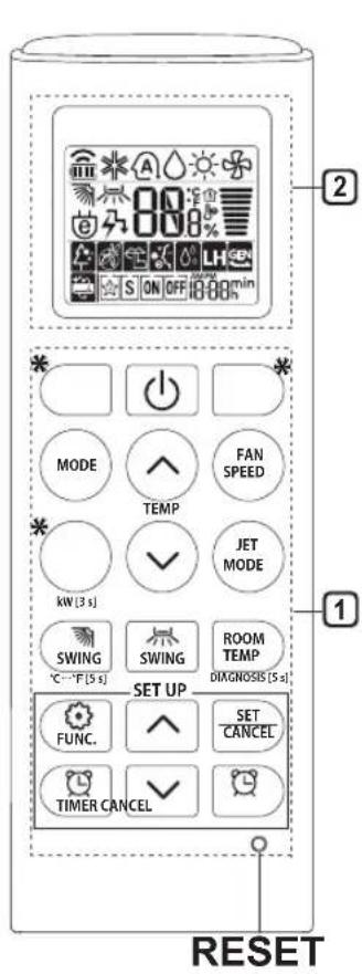 2 * MODE FAN SPEED TEMP JET MODE 1 KW (3 s) SWING SWING ROOM TEMP DIAGNOSIS (5 s) SET UP FUNC. SET CANCEL TIMER CANCEL RESET