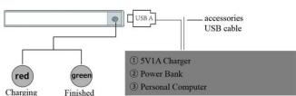 V-TAC VT-8141 - CHARGING METHOD - 1