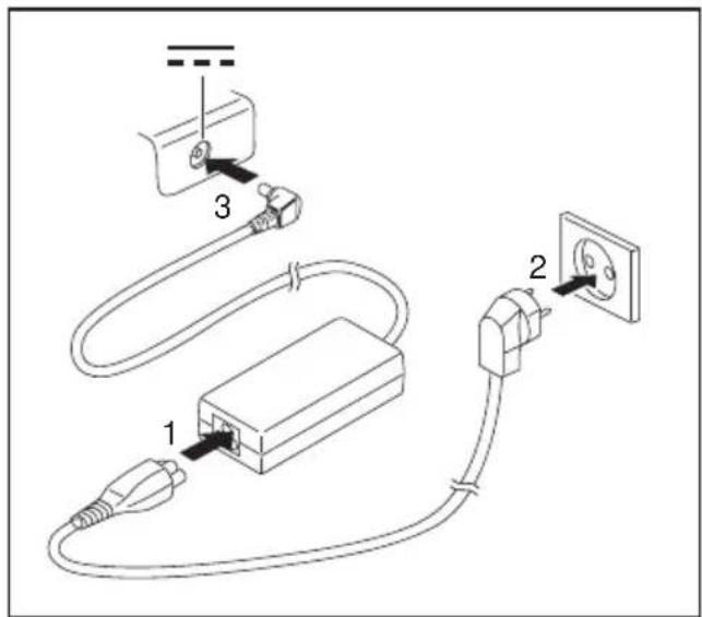 FUJITSU Lifebook U727 - NetzadapterandenPort-Replikatoranschließen - 1