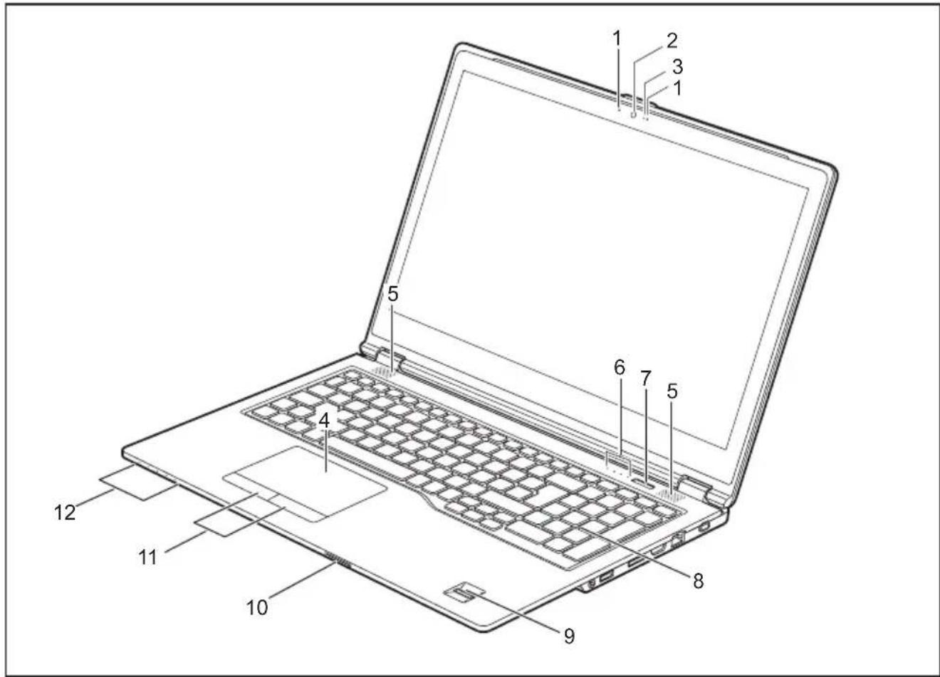FUJITSU Lifebook U727 - FUJITSULIFEBOOKU757 - 1