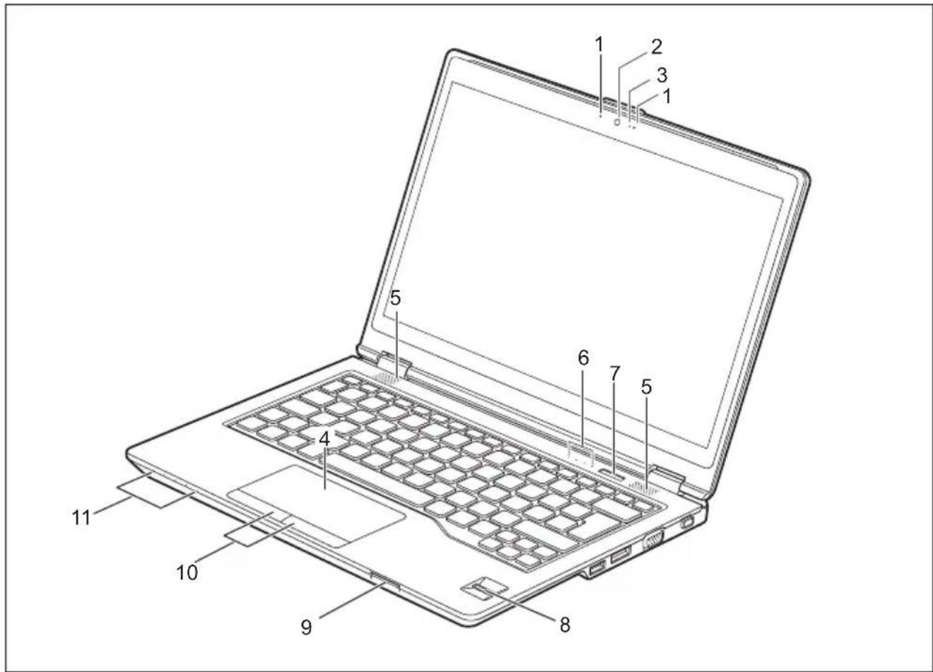 FUJITSU Lifebook U727 - FUJITSULIFEBOOKU727 - 1