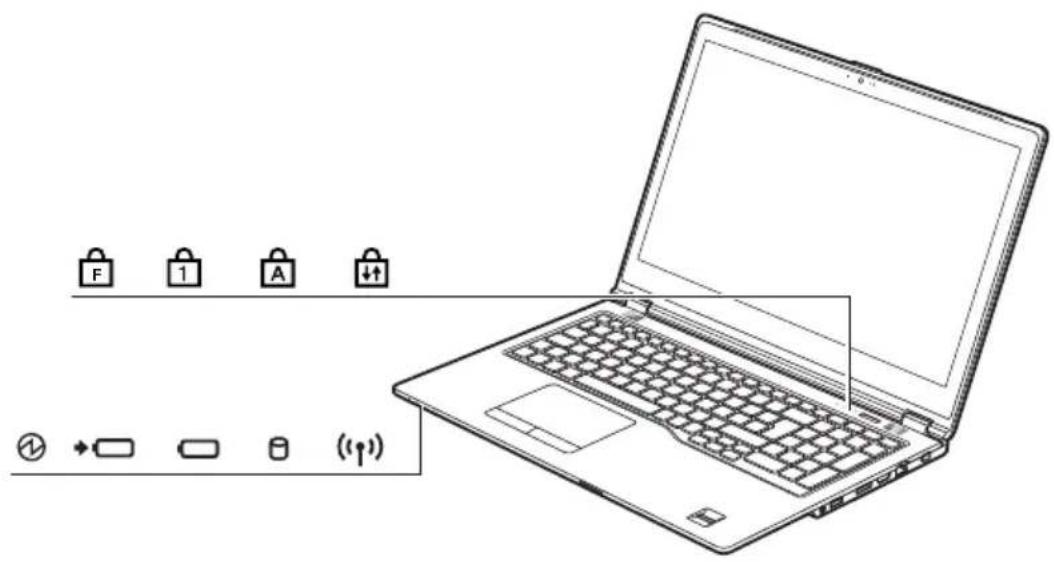 FUJITSU Lifebook U727 - Statusanzeigen - 1