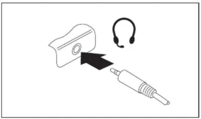 FUJITSU Lifebook U727 - Headset-Anschluss - 1