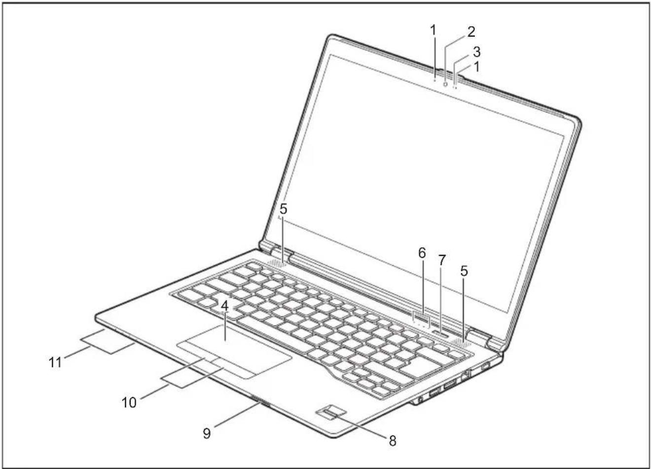 FUJITSU Lifebook U727 - FUJITSULIFEBOOKU747 - 1