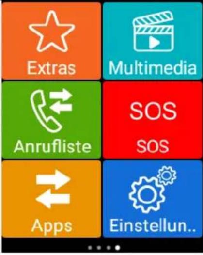 Bea-fon SL880touch - Menüstruktur - 3