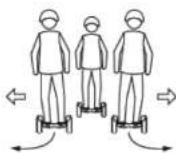 Be Cool BC-BB6521CB - TIPPS ZUM KORREKTEN FAHREN - 2