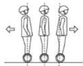 Be Cool BC-BB6521CB - TIPPS ZUM KORREKTEN FAHREN - 1