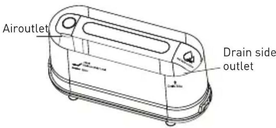 Airoutlet Drain side outlet