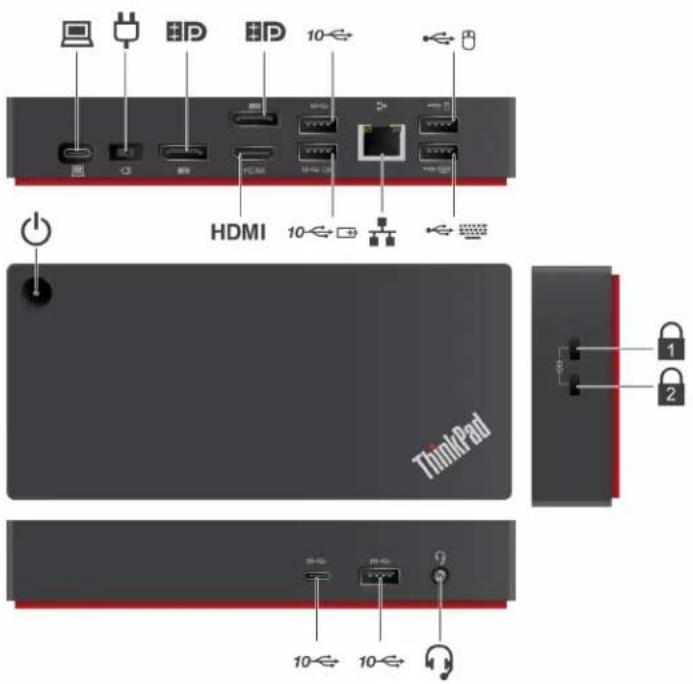 HDMI ThinkPad