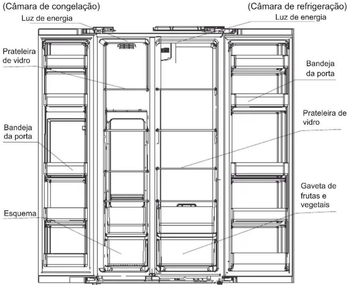 (Câmara de congelação) Luz de energia (Câmara de refrigeração) Luz de energia Prateleira de vidro Bandeja da porta Esquema Gaveta de frutas e vegetais Bandeja da porta Prateleira de vidro