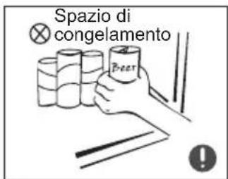 Spazio di congelamento Beer