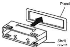 Panel Shell cover