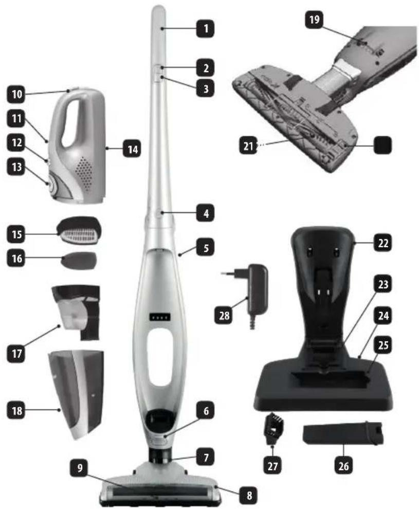 Eldom Swan OB100 - MÜSZAKI ADATOK - 1