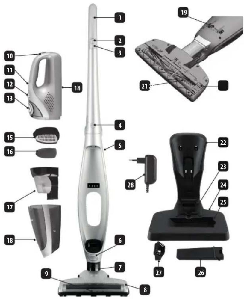 Eldom Swan OB100 - TECHNISCHE DATEN - 1