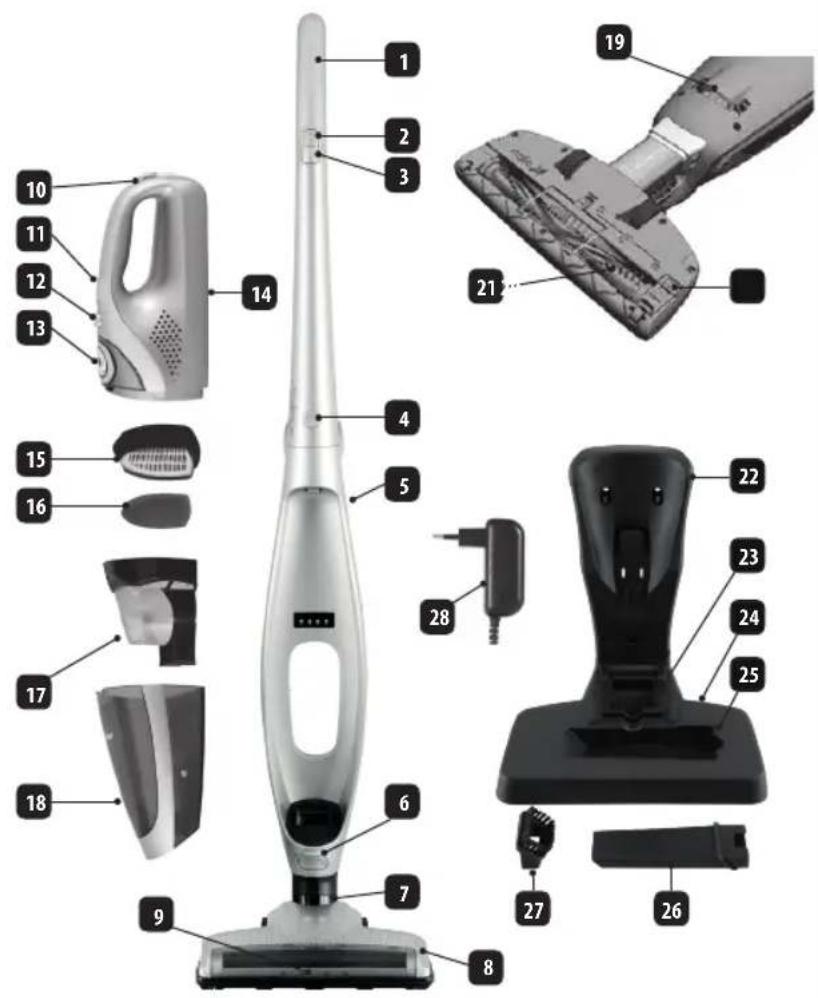 Eldom Swan OB100 - ТЕХНИЧЕСКИЕ ХАРАКТЕРИСТИКИ - 1