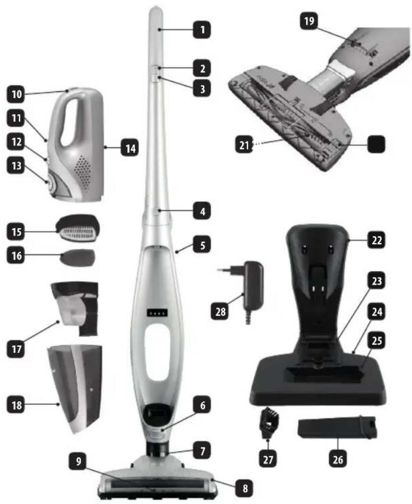 Eldom Swan OB100 - DANE TECHNICZNE - 1