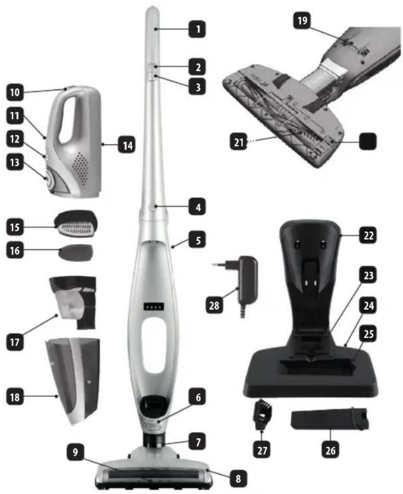 Eldom Swan OB100 - ESPECIFICACIONES TÉCNICAS - 1